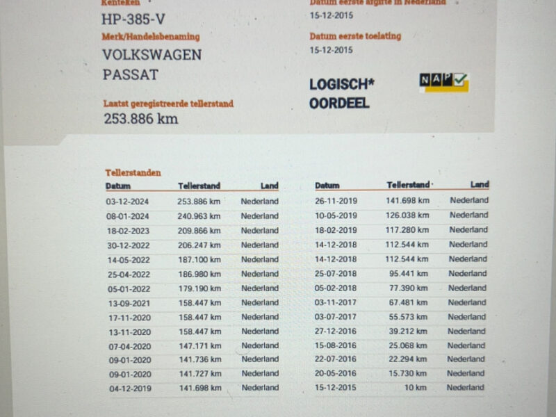 Vw Passat 1.6 TDI 2015 R-line