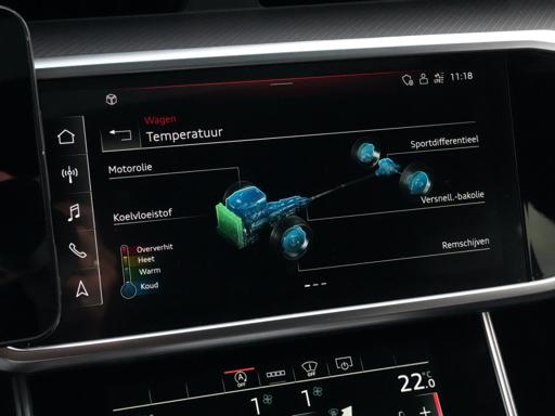 Audi Rs6 4.0 TFSI 600 pk
